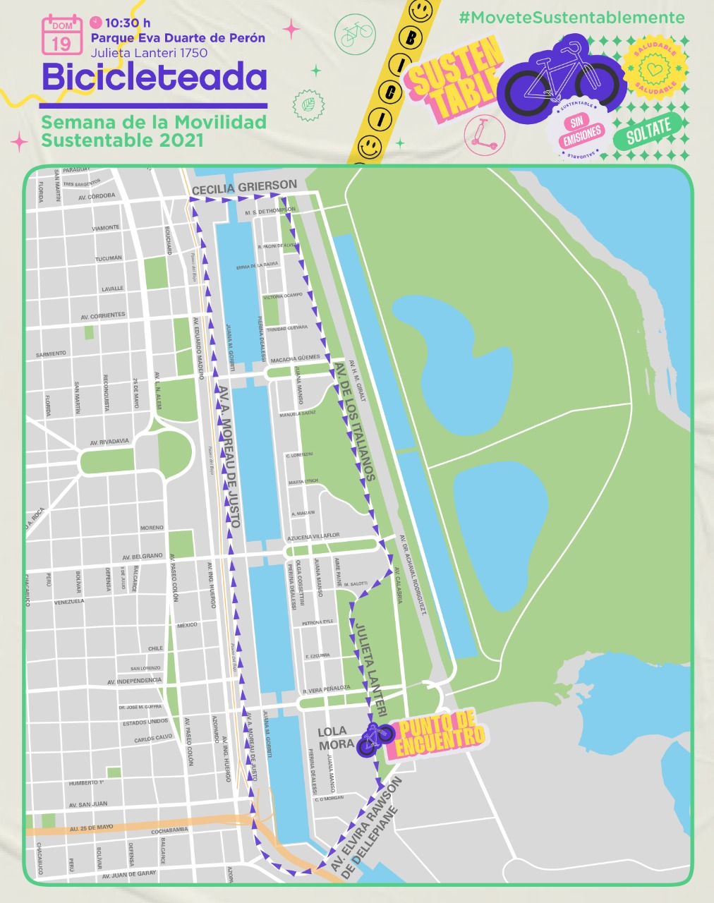 mapa recorrido bicicleteada