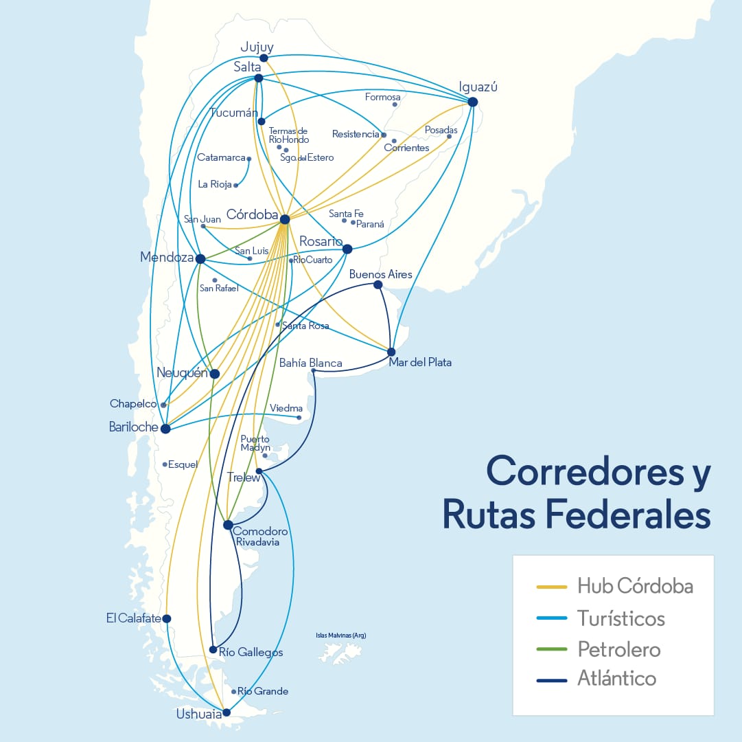 ruta federal aerolineas